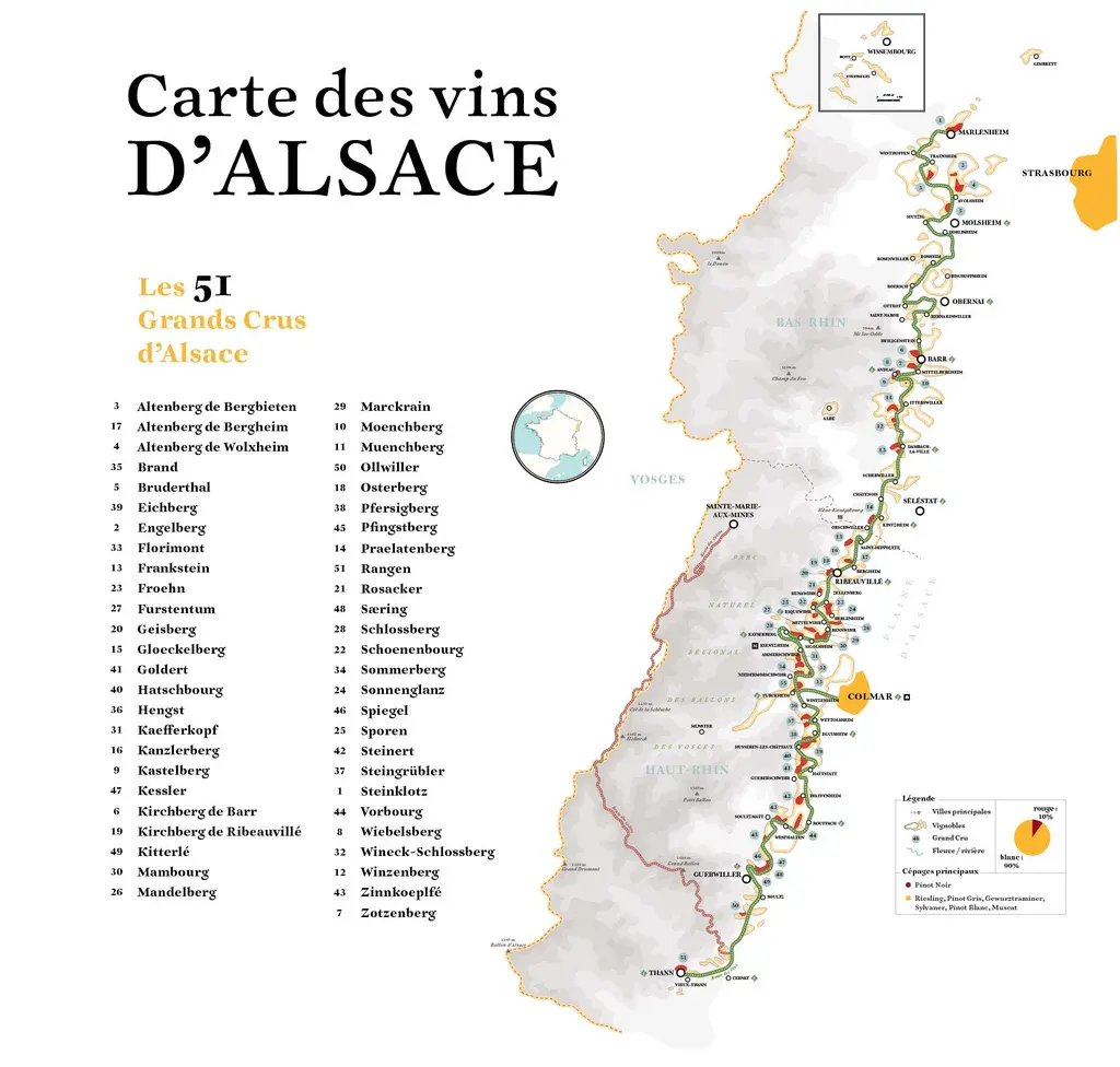 La Côte de Nuits